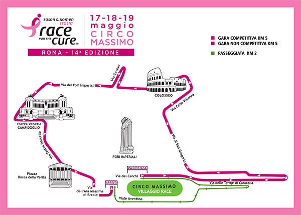race-cure-roma